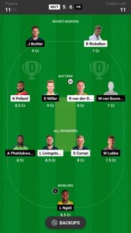 Paarl Royals vs MI Cape Town Dream11 Prediction Today, Grand League